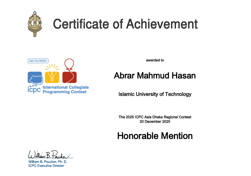 Honorable Mention — ACM ICPC Dhaka Regionals